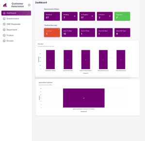 AskTARA 2 ask Tara 2