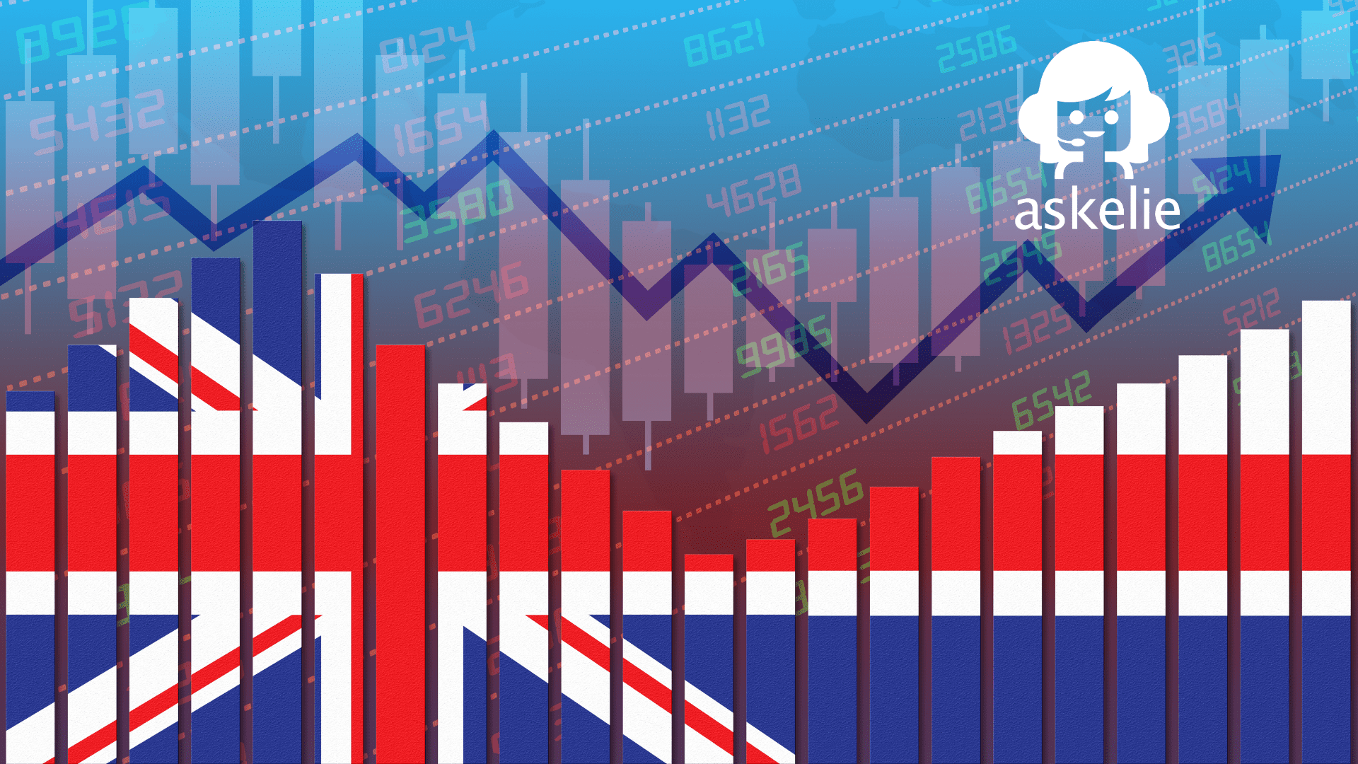 Microsoft UK AI investment 2025 AskELIE cloud compliance
