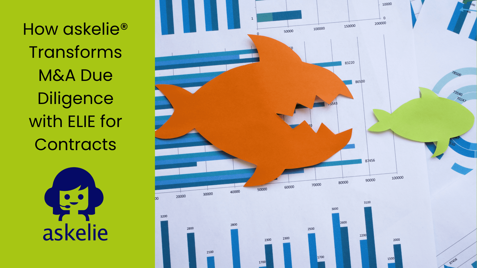 How askelie® Transforms M&A Due Diligence with ELIE for Contracts 1 M&A Contract Due Diligence powered contract analysis and obligation tracking