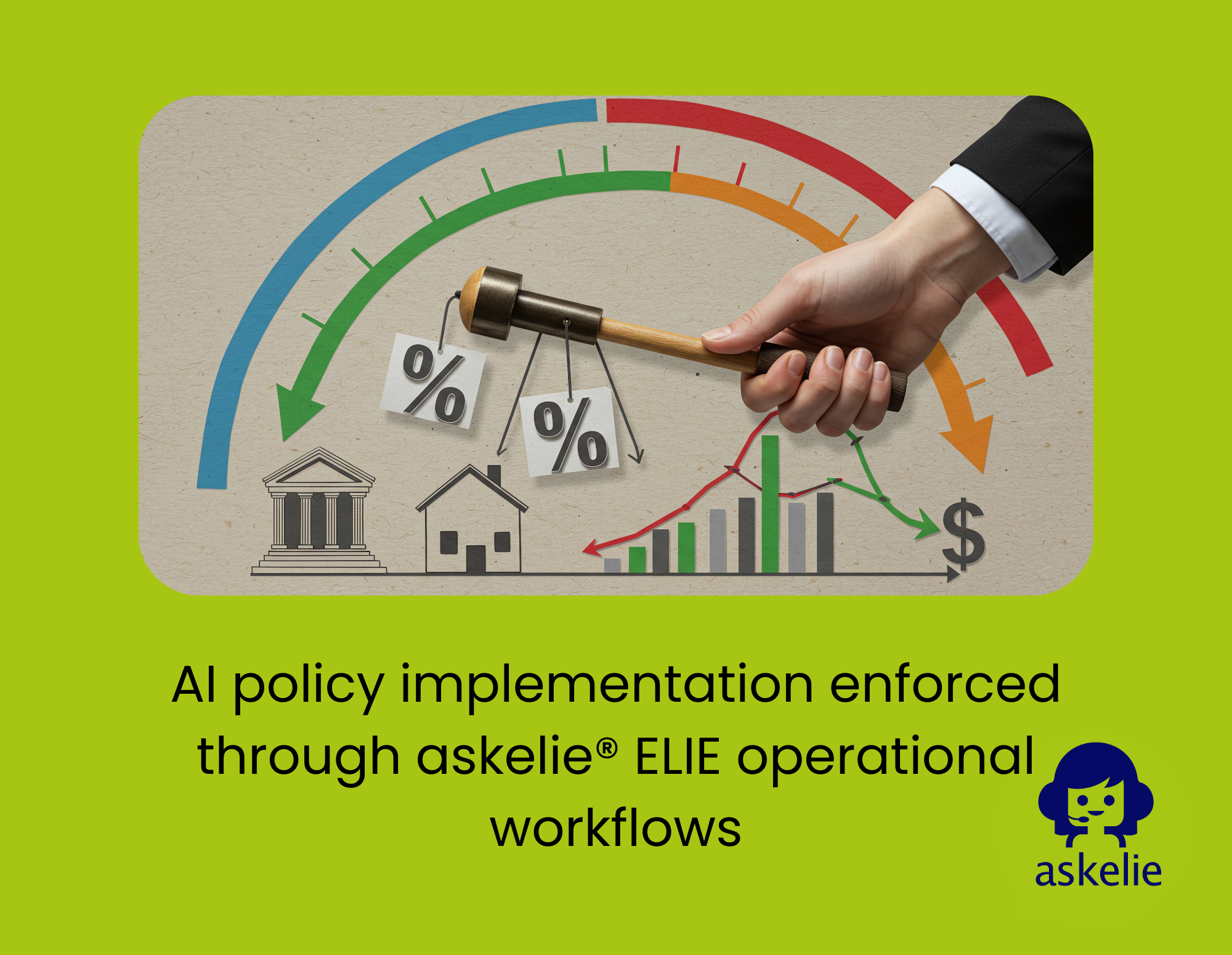 AI policy implementation enforced through askelie® ELIE operational workflows