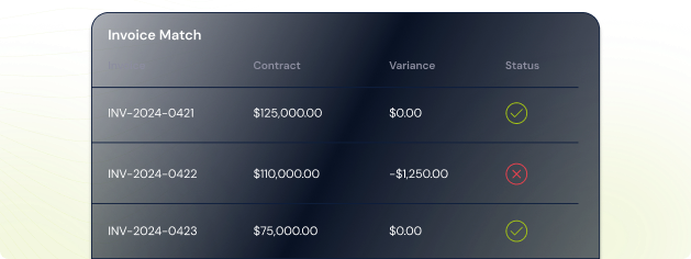 An invoice match dashboard interface comparing billing charges against agreed contract terms with variance and approval status.