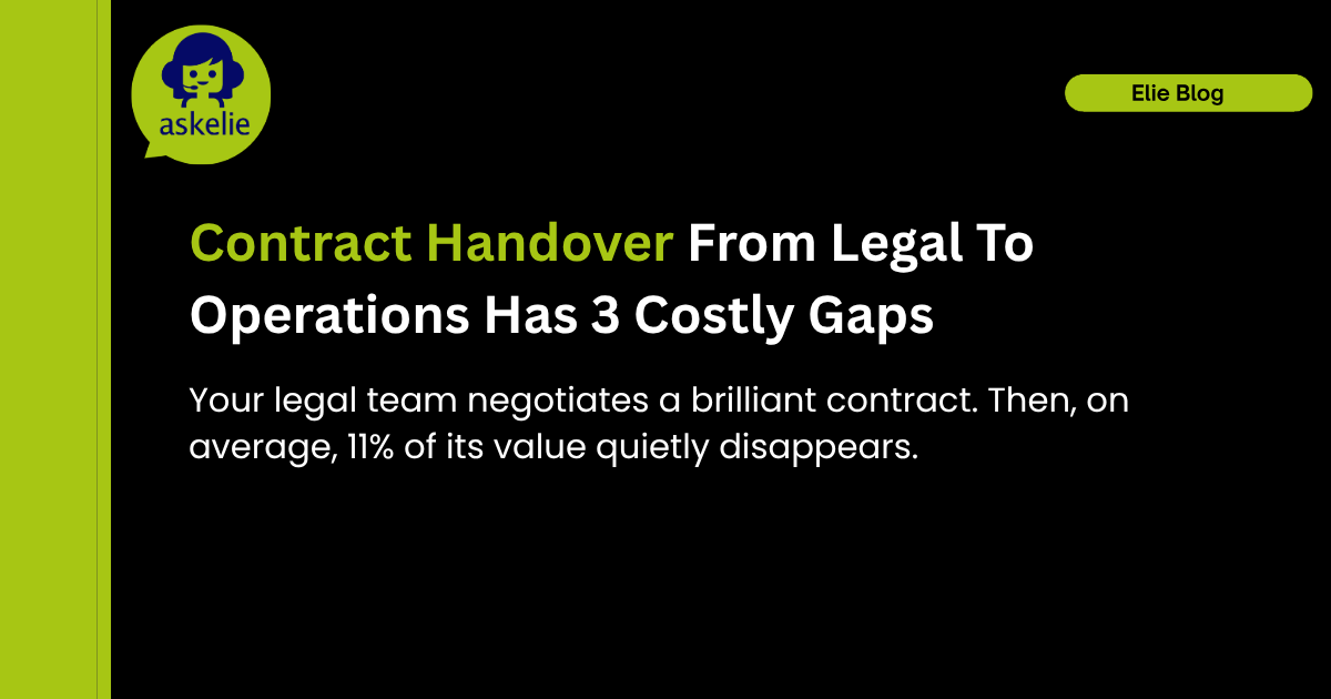 Contract Handover From Legal To Operations Has 3 Costly Gaps: a contract can be perfectly negotiated and still fail once nobody is left to own it